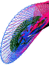 Lorenz attractor