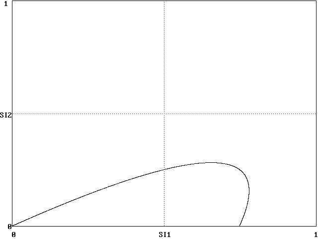 [Figure 1b]