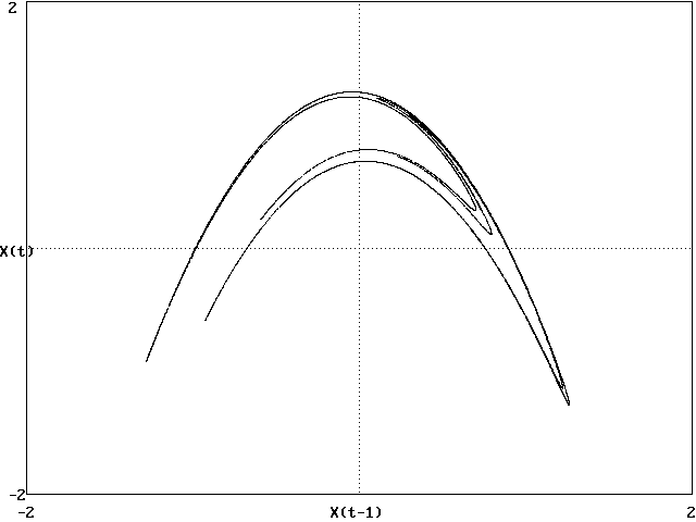[Figure 2a]