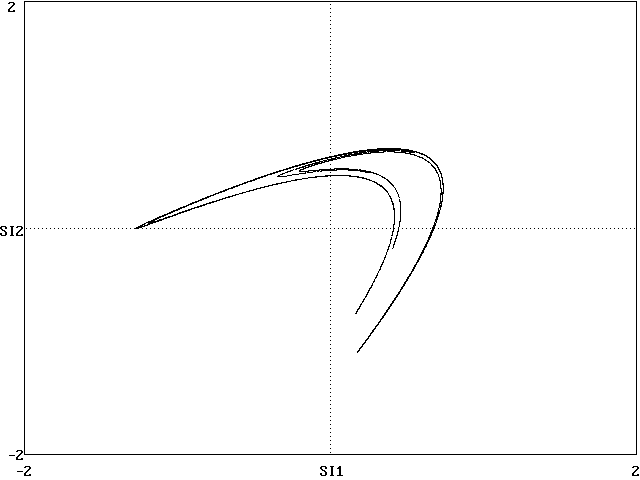 [Figure 2b]