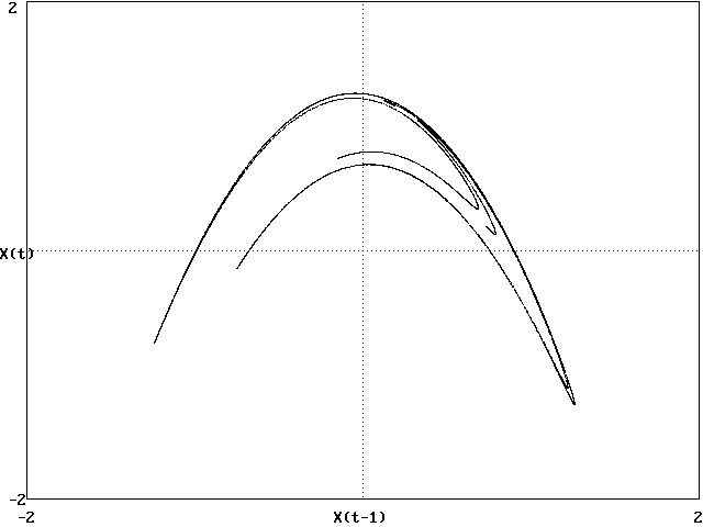 [Figure 3b]