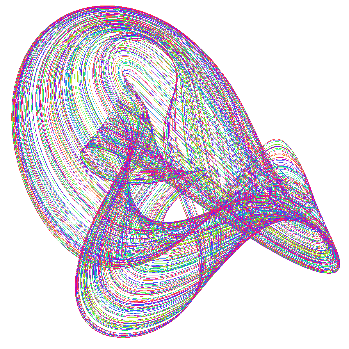 Halvorsen's Cyclically Symmetric Attractor