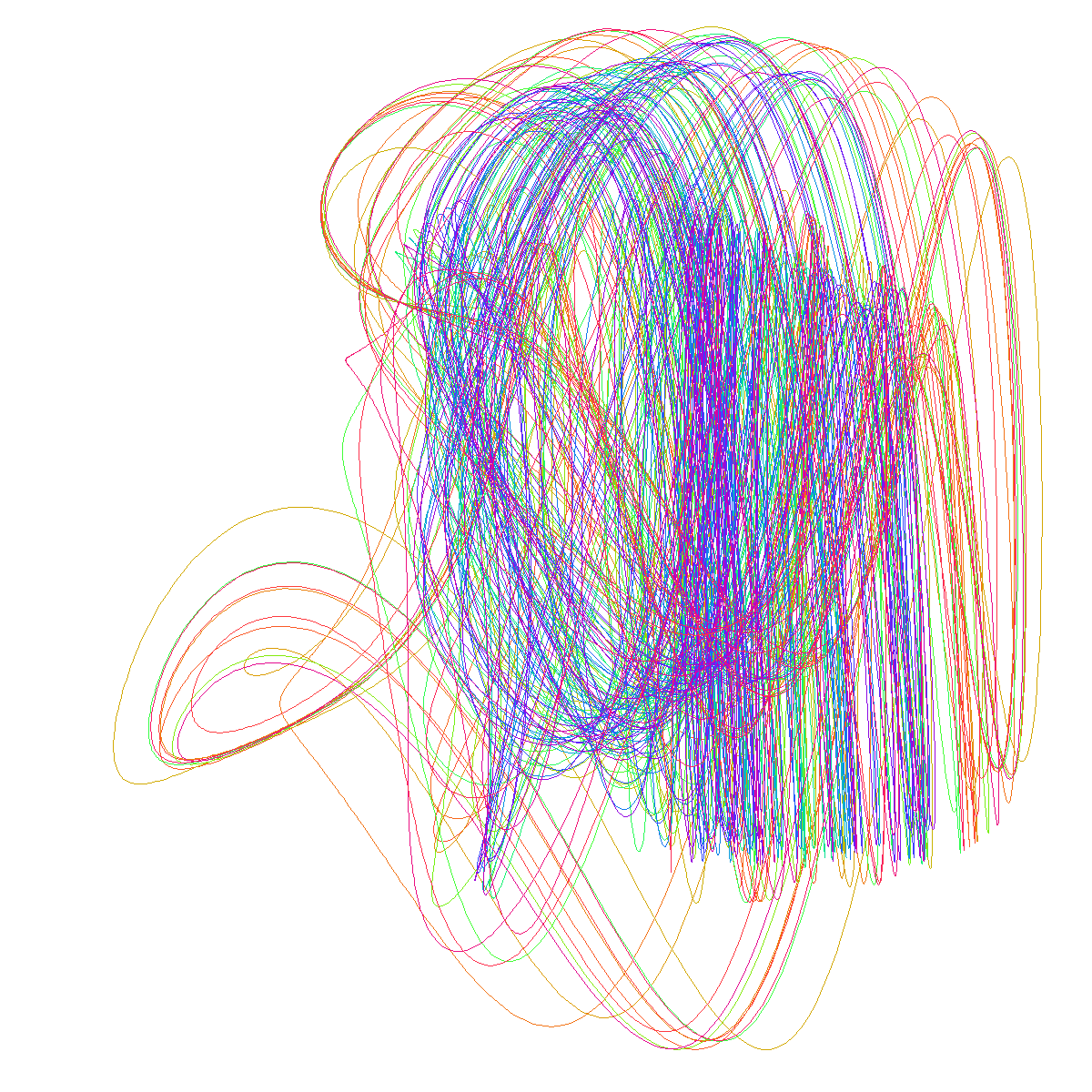 The Hadley Circulation Fractal