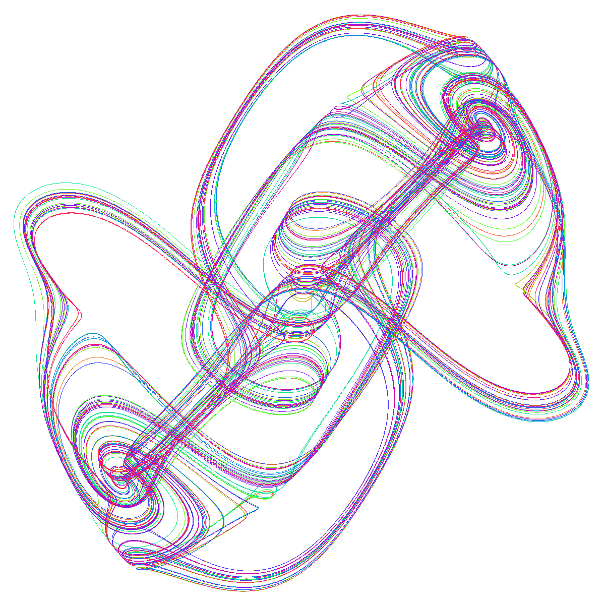 Thomas' Cyclically Symmetric Attractor