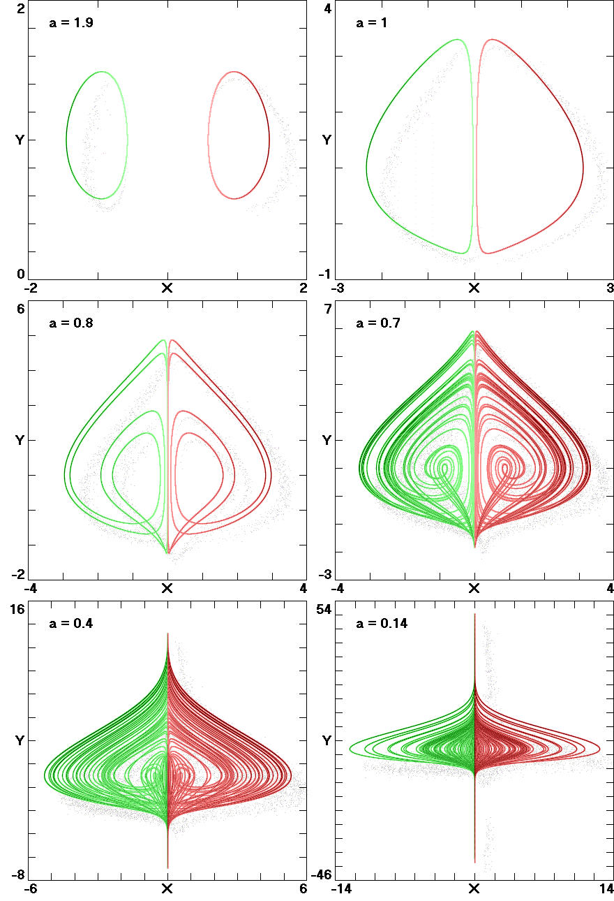 Figure 8